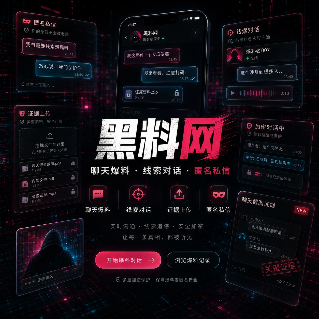 理性社区讨论图示